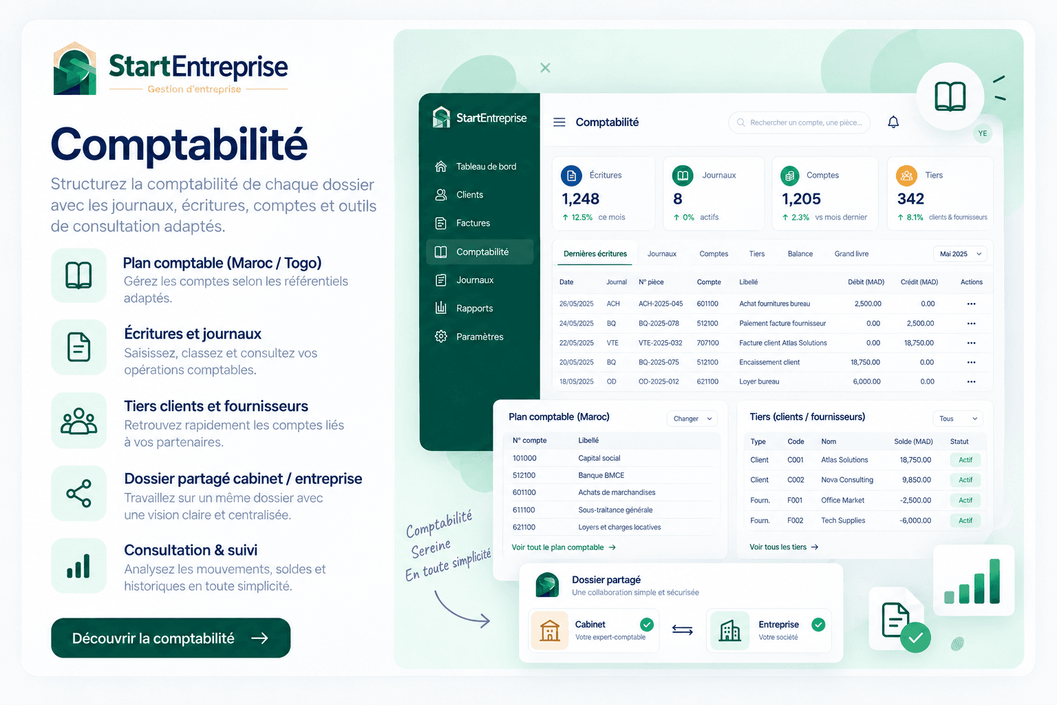 Écran de comptabilité StartEntreprise : journaux et écritures