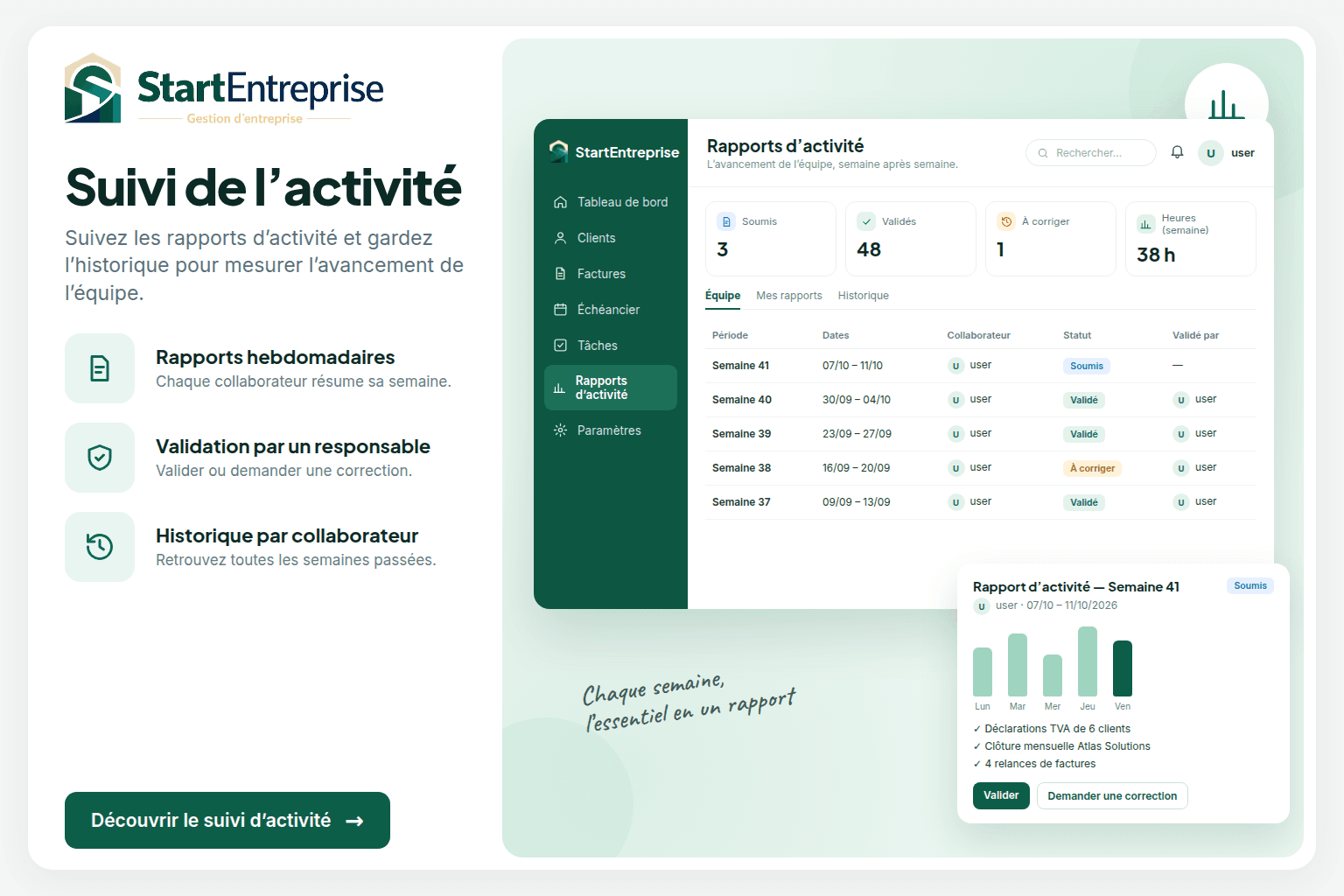 Écran de suivi de l’activité StartEntreprise